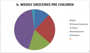 Feed Kids - Womens HQ